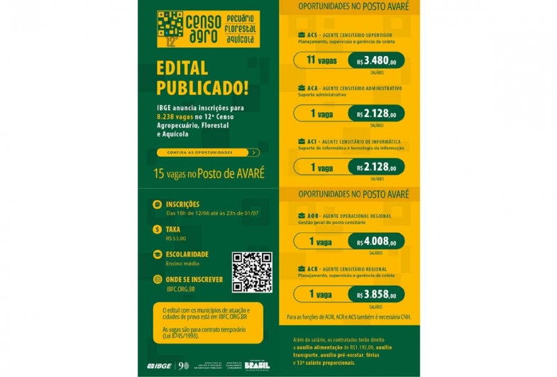 IBGE abre 15 vagas em Avaré e oportunidade pode transformar a vida de muitas famílias
