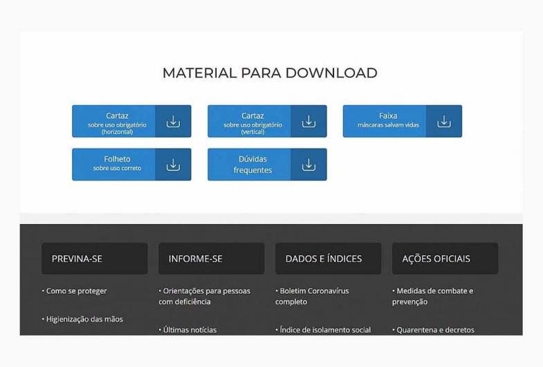 Estabelecimentos devem fixar avisos sobre uso correto de máscara