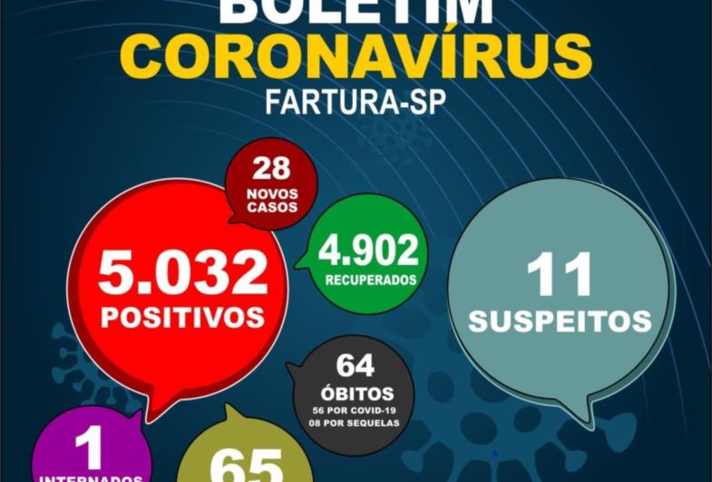 Saúde divulga novo boletim epidemiológico