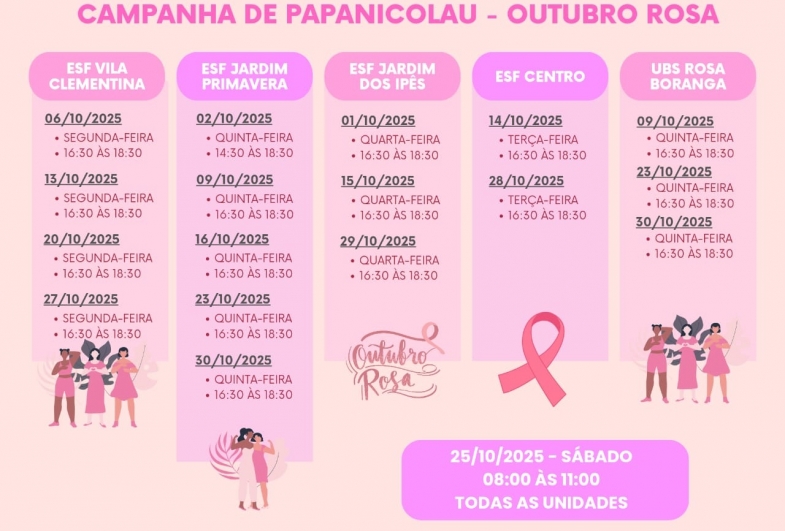 Unidades de Saúde de Taguaí realizam exames de Papanicolau durante o Outubro Rosa