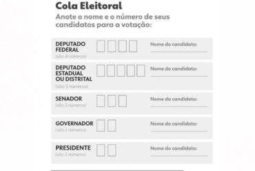 Eleições 2022 acontecem no Brasil neste domingo, dia 2