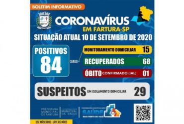CRESCE O NÚMERO DE CONTÁGIO DE CORONAVÍRUS EM FARTURA