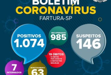 Com mais um óbito, Prefeitura segue lutando para conter disseminação da Covid-19 no município