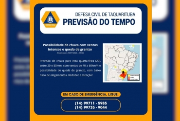 Defesa Civil alerta para temporais e possibilidade de granizo nesta quarta-feira  em Taquarituba